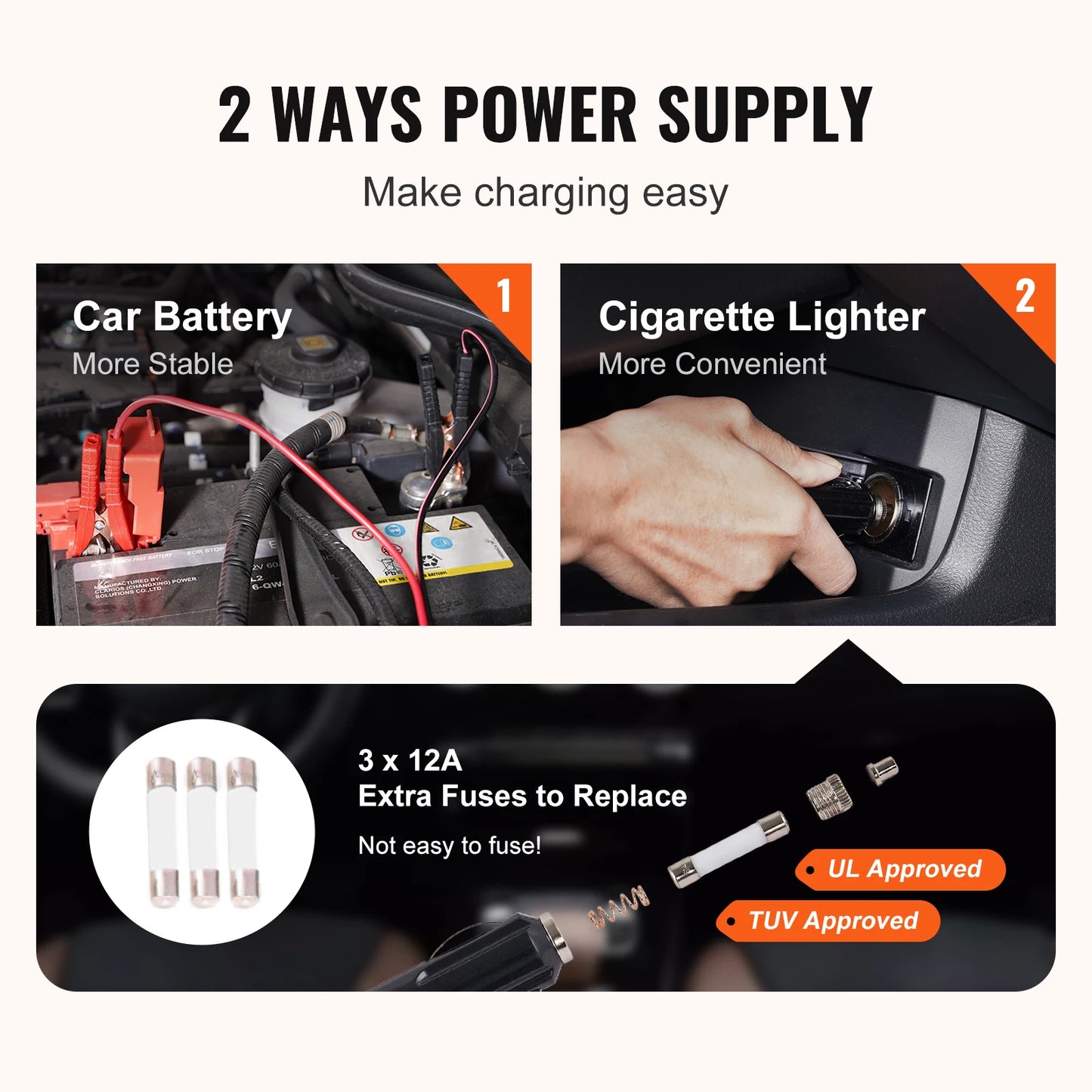 SucceBuy 3T Electric Car Jack Scissor Lift And Impact Wrench