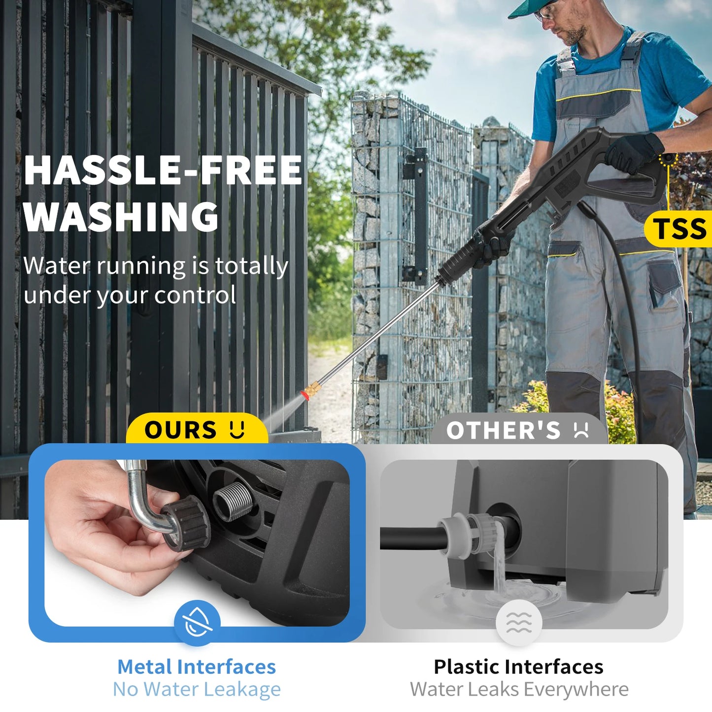 High Pressure Washer 1500W 2000 PSI Electric Car Wash Machine