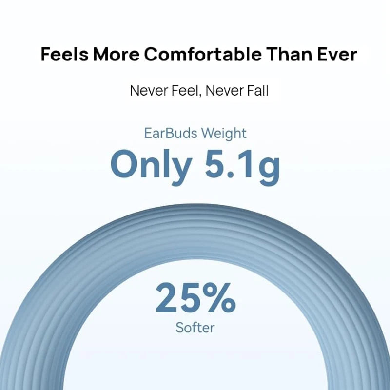 HUAWEI Freeclip 2, Bluetooth Wireless Headphones, Airy C-bridge Design Earbuds,Adaptive Open-ear Listening,Android & iOS,