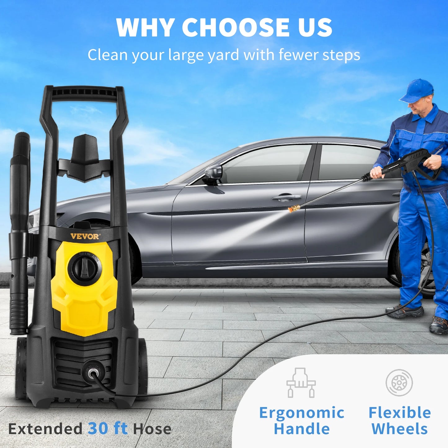 High Pressure Washer 1500W 2000 PSI Electric Car Wash Machine