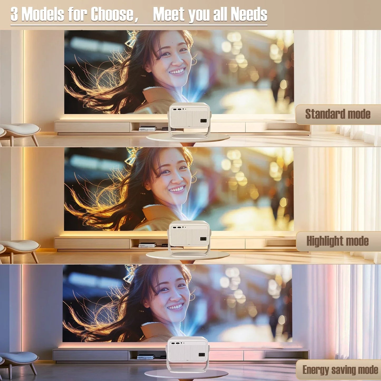 Magcubic 650ANSI L018 Projector Android 14 Auto Focus Keystone 360