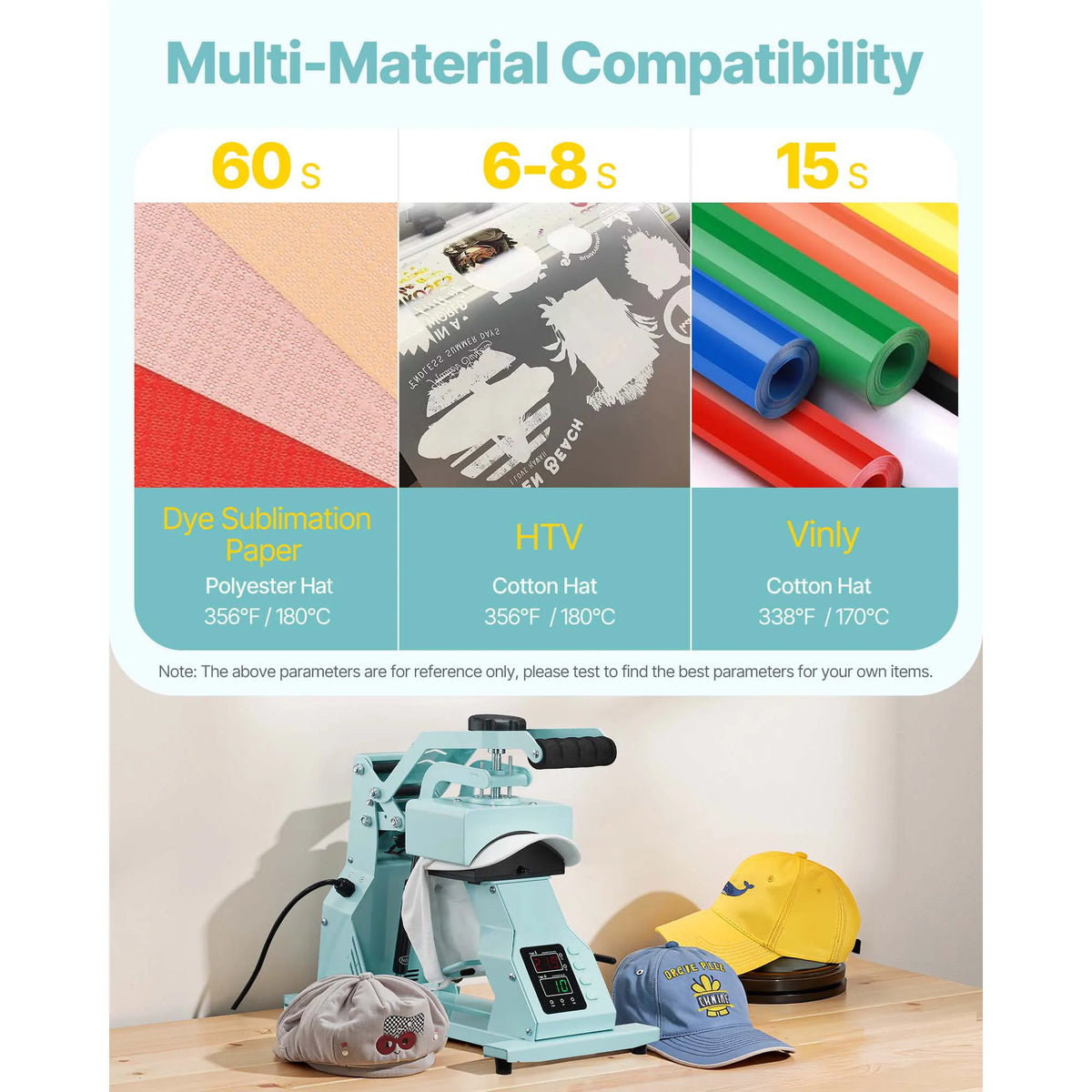 SucceBuy Hat Heat Press Machine With Interchangeable Platens And Timer