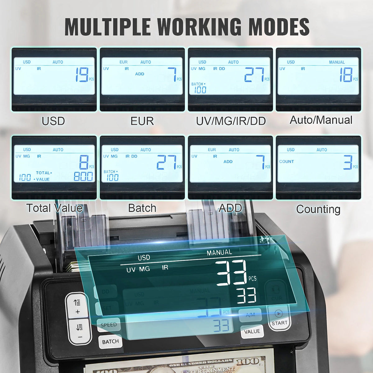 SucceBuy Automatic Money Counter With UV Detection For Business