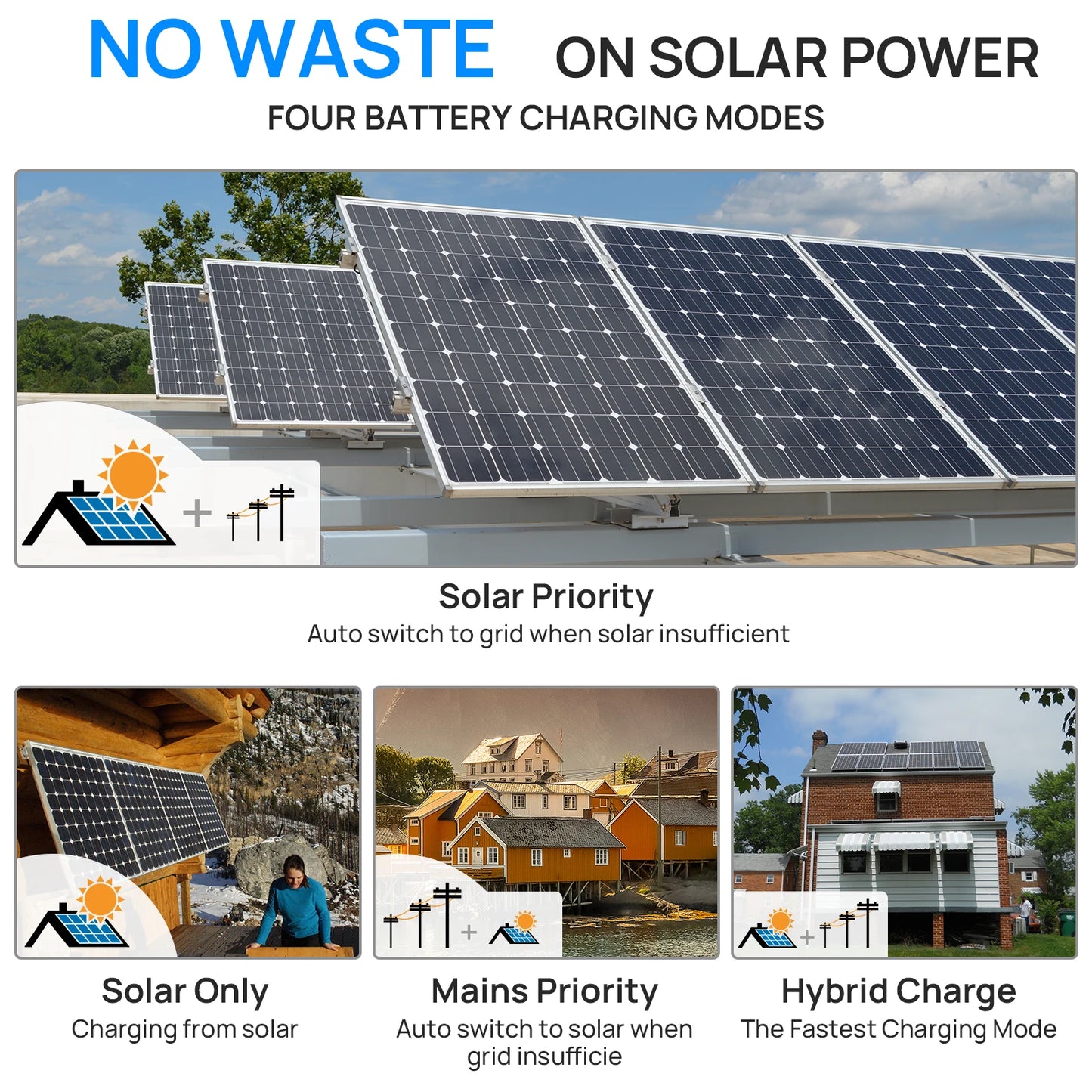 ECO-WORTHY 10KW 48V Off-grid Inverter 120V/220V Split Phase 200A Charger UL1741 forHome Backup, Emergency Power