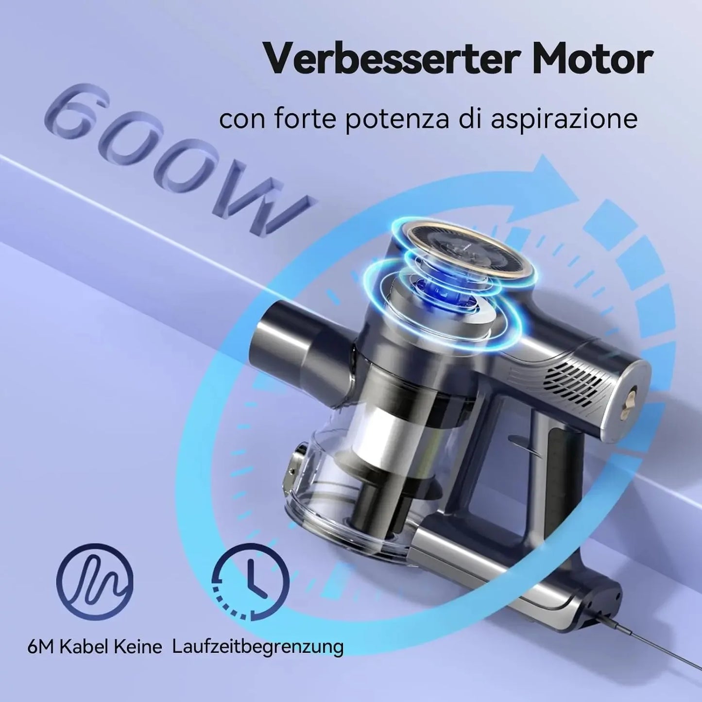 INSE I8 Corded Vacuum Cleaner Six In One Lightweight