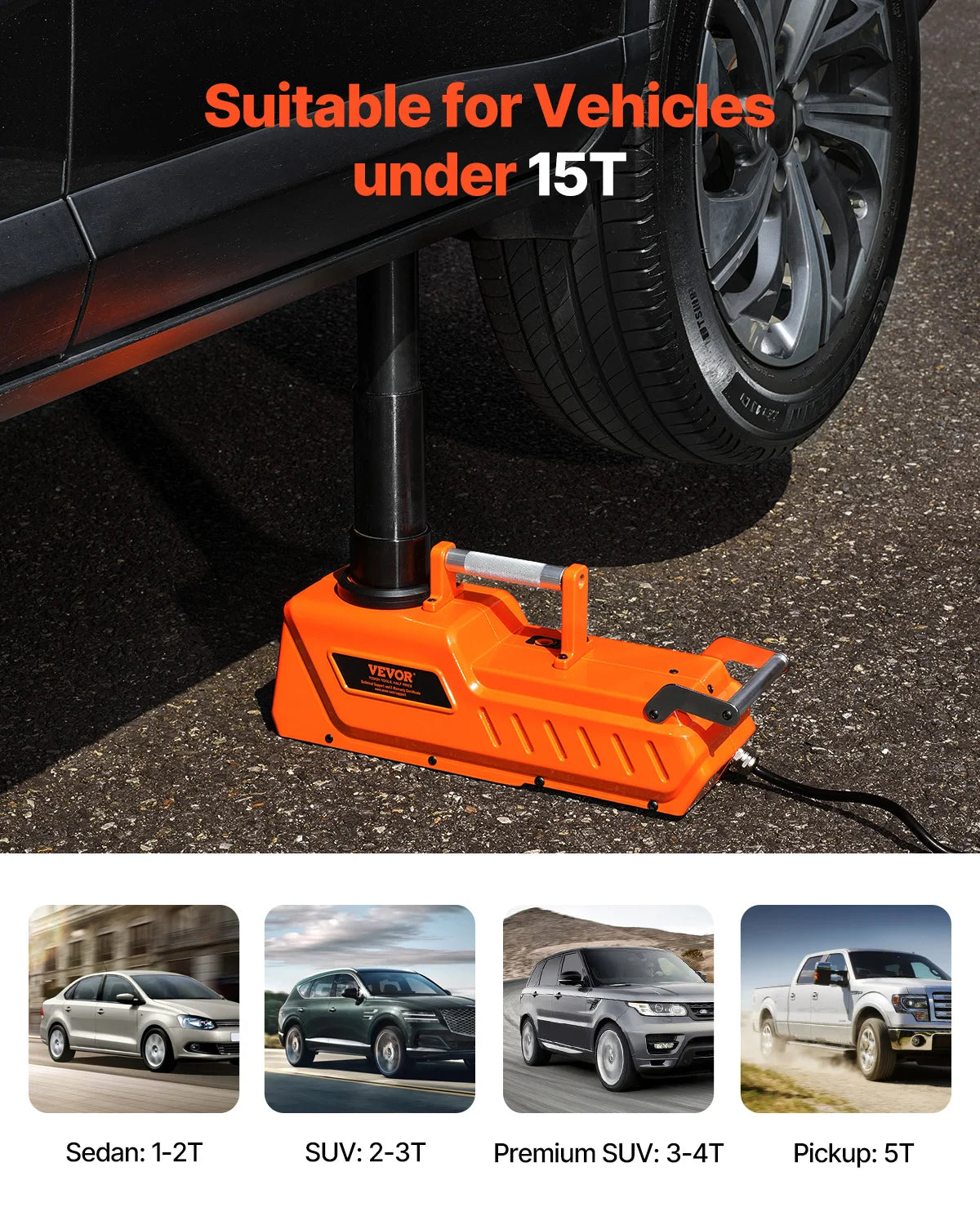 SucceBuy Electric Car Jack 15T 12V Dual-Powered With LED Light