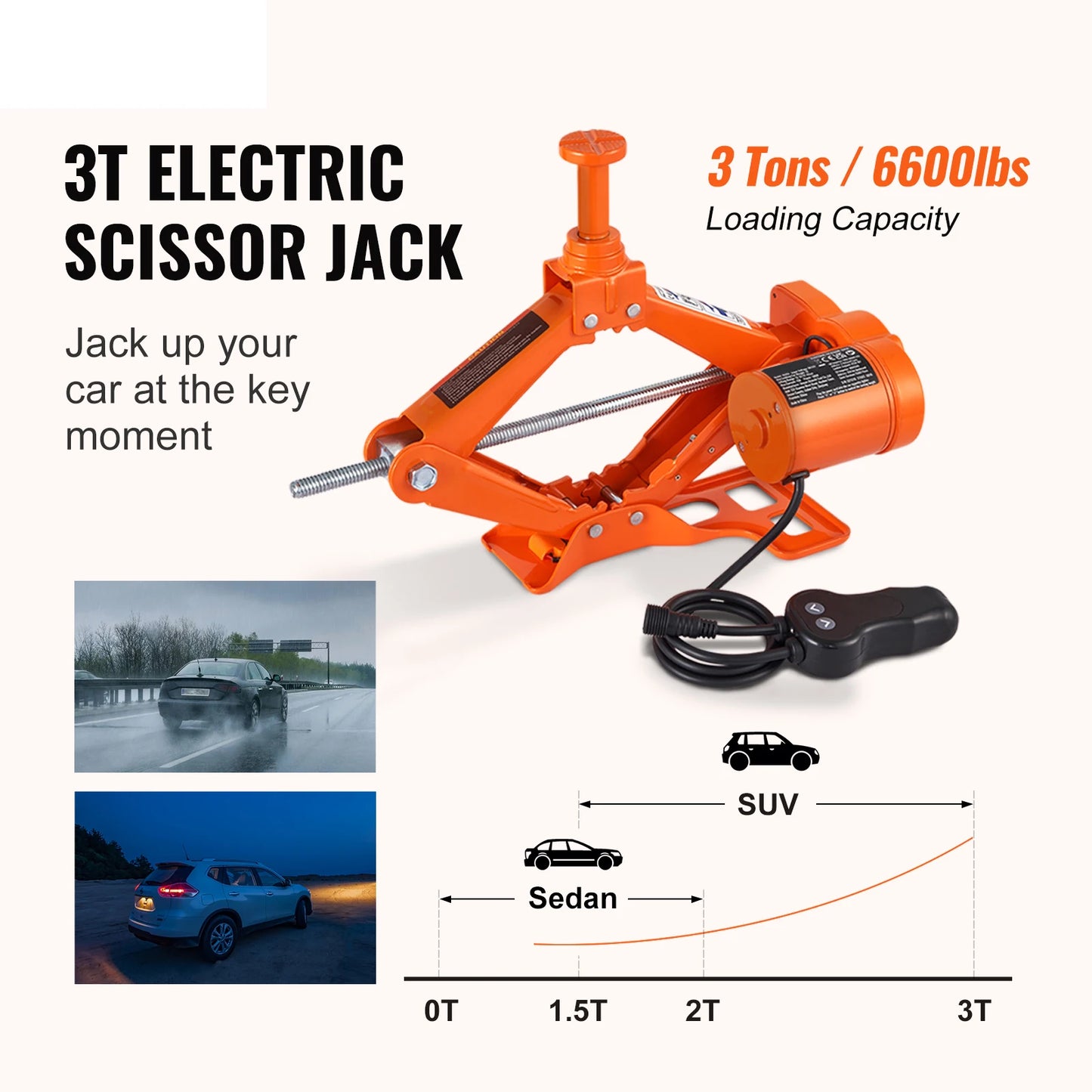 SucceBuy 3T Electric Car Jack Scissor Lift And Impact Wrench