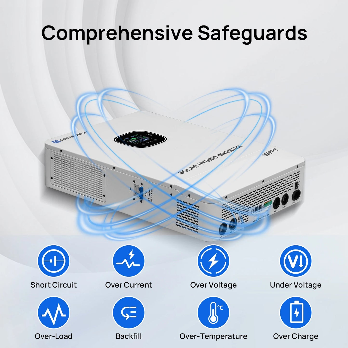 ECO-WORTHY 10KW 48V Off-grid Inverter 120V/220V Split Phase 200A Charger UL1741 forHome Backup, Emergency Power