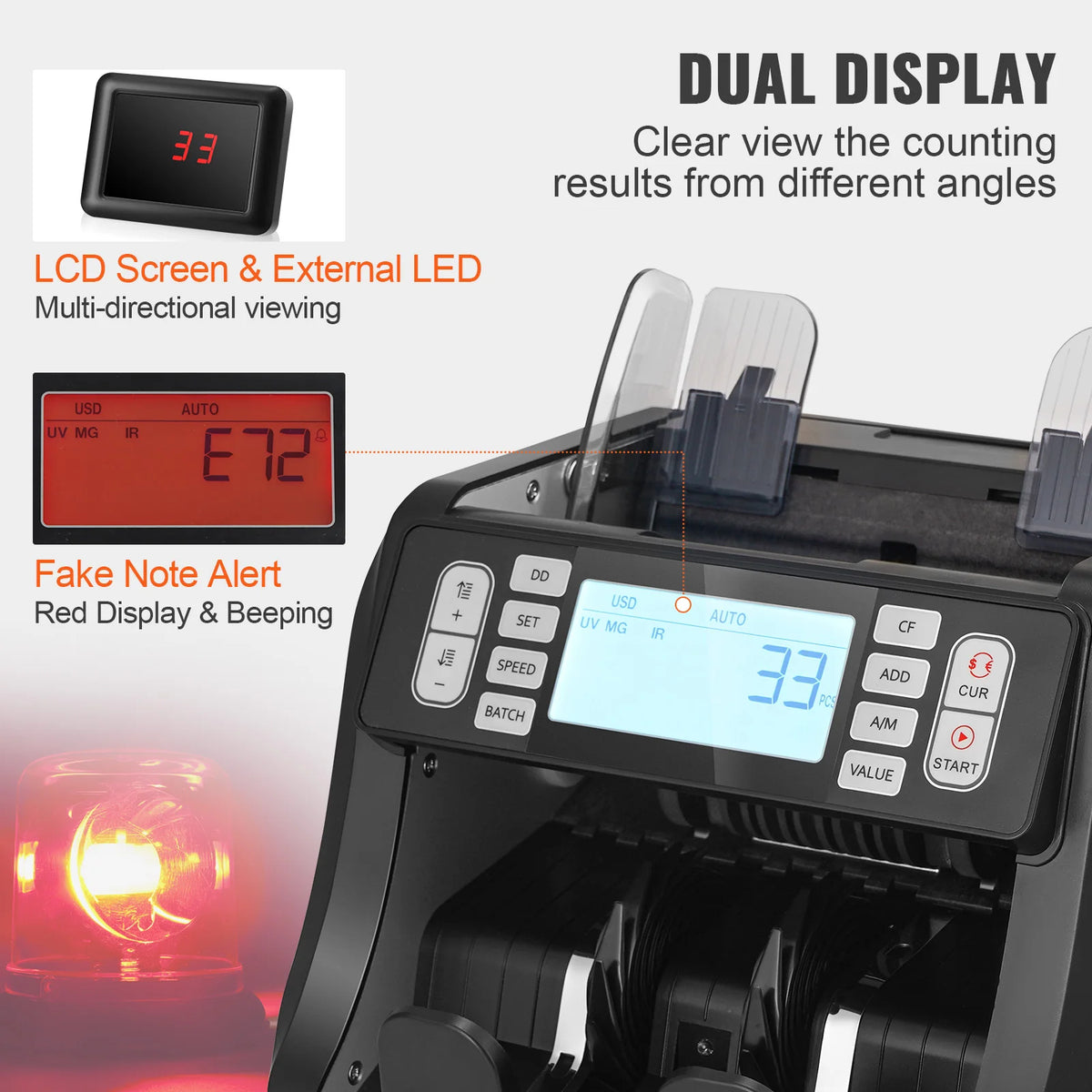 SucceBuy Automatic Money Counter With UV Detection For Business