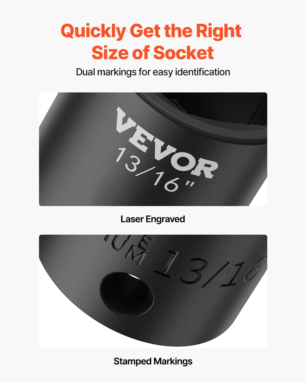 SucceBuy Impact Socket Set for Automotive and Workshop Use