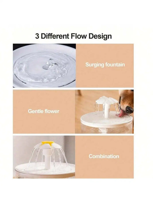 1500ml USB Powered Cat Dog Water Dispenser, Automatic Circulation Pet Water Feeder With Filter (Charging Adapter Not Included)