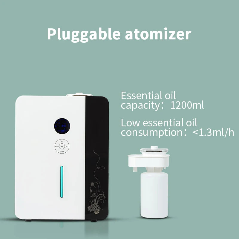Namste Air Purifier Aroma Diffuser With Wifi For HVAC