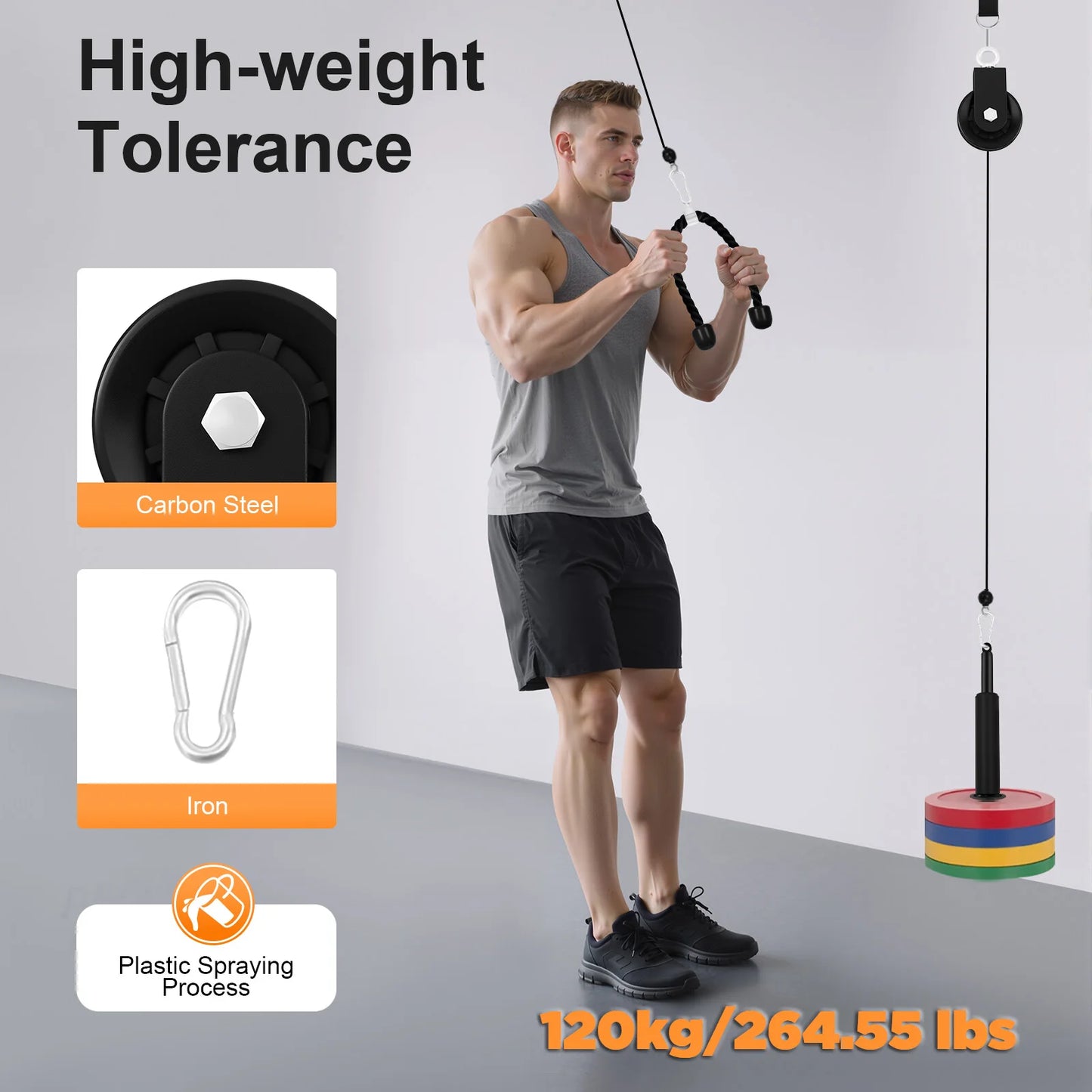 Pulley Gym Home Cable Workout Machine for Full Body Strength Training Silent Rollers Anti-Slip Grip, High Load Capacity 120kg