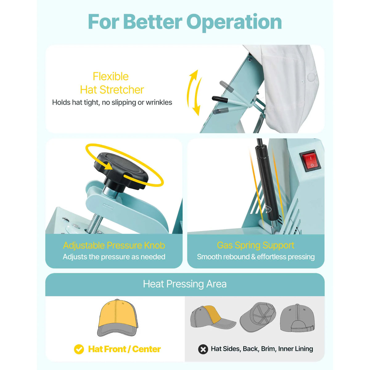 SucceBuy Hat Heat Press Machine With Interchangeable Platens And Timer