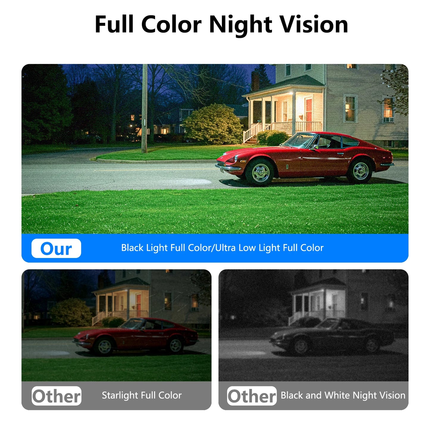 2K 3MP Window Wireless Security Camera With Night Vision