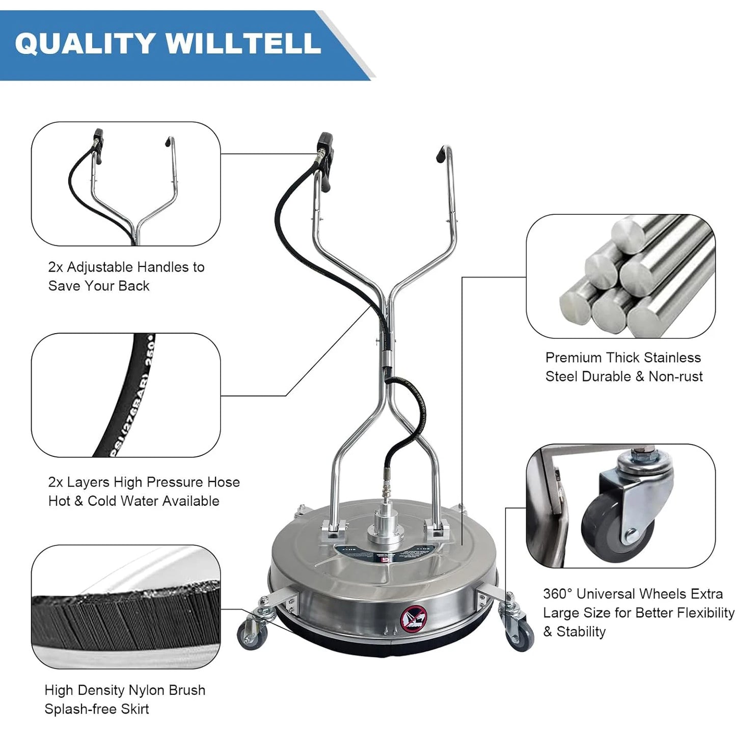 24" Pressure Washer Surface Cleaner with Dual Handles Stainless Steel 4-Wheel Design for Driveways Sidewalks Curbs Decks & Patio