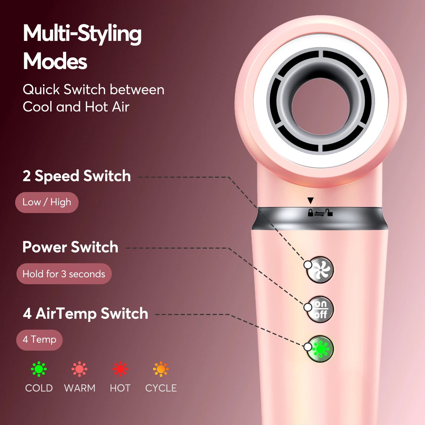 BOPCAL FiveInOne Hair Styler With Travel Bag 1200W Dryer