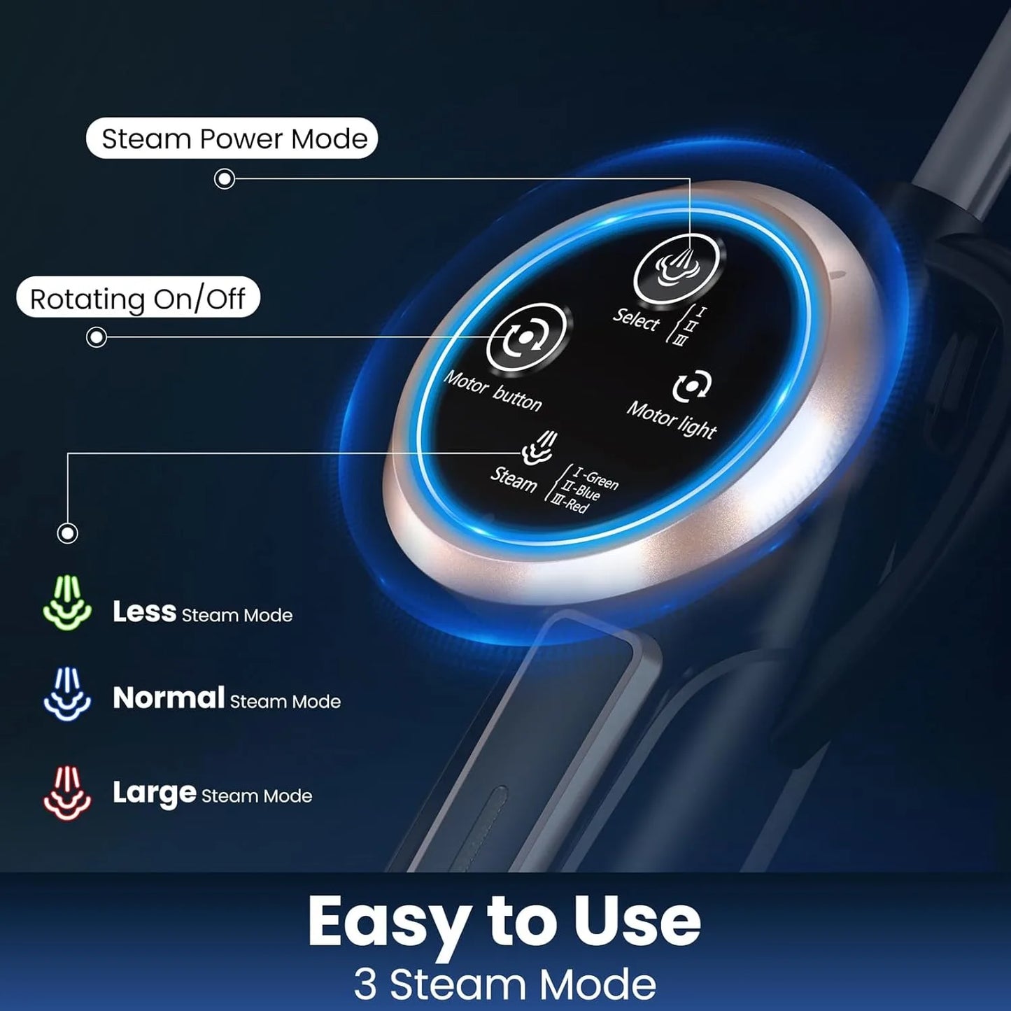 Devoac VM6 Steam Mop With Rotating Pad 1300W Floor Cleaner